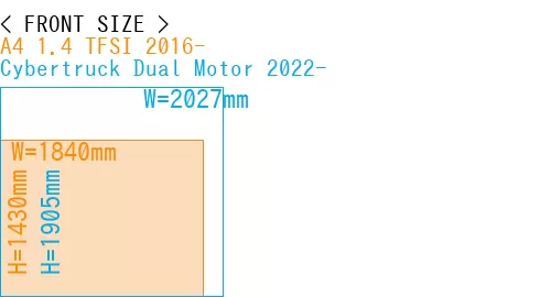 #A4 1.4 TFSI 2016- + Cybertruck Dual Motor 2022-